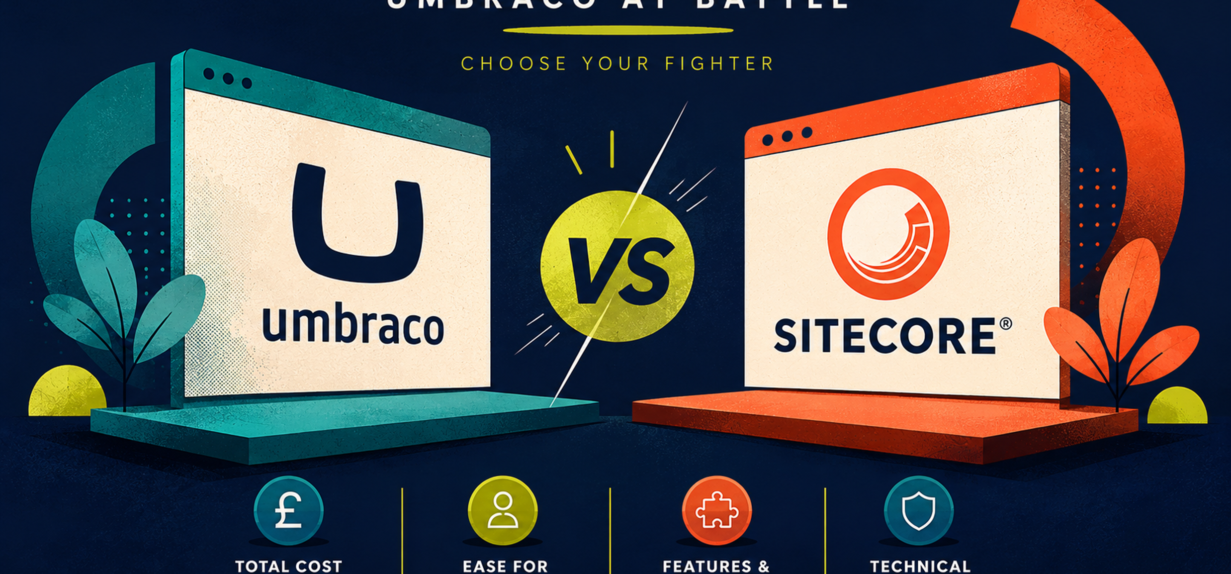 Umbraco Vs Sitecore